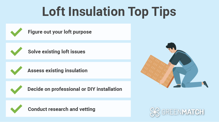 loft-checklist